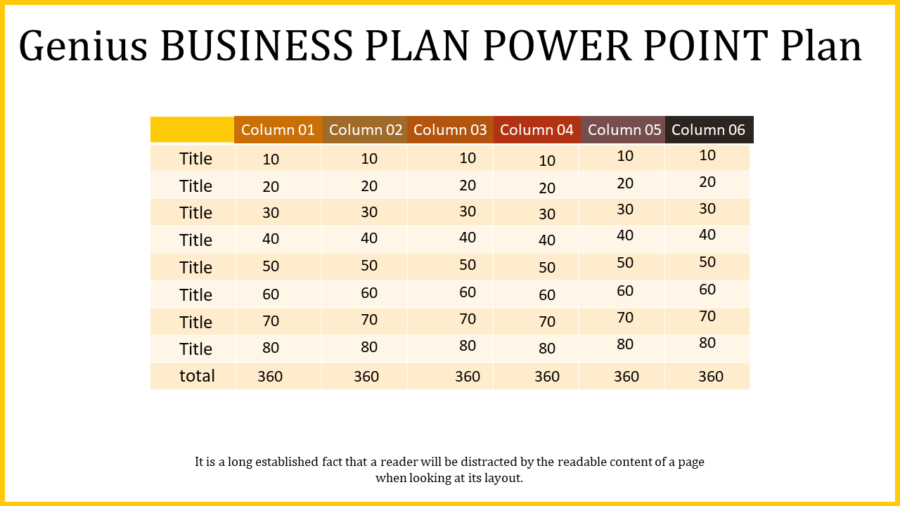 business plan power point-Genius BUSINESS PLAN POWER POINT Plan